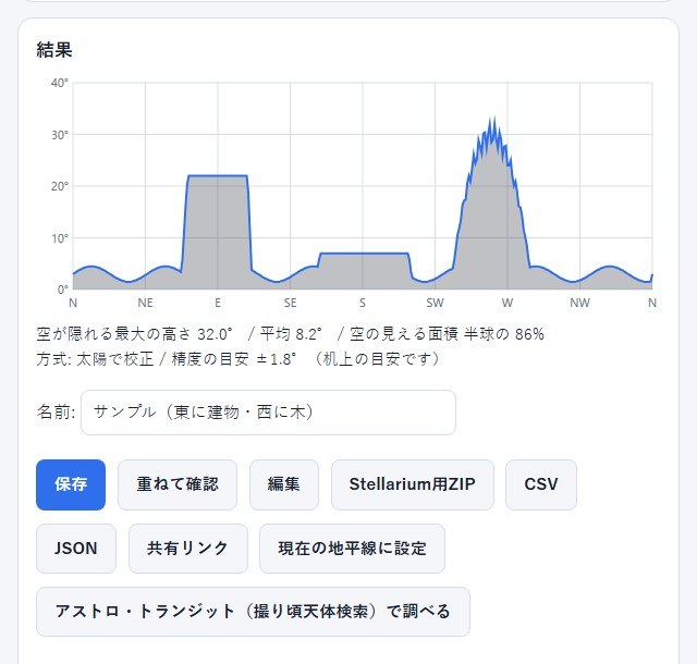 結果の画面。方位ごとの空が隠れる高さのグラフと、保存・Stellarium用ZIP・CSVなどのボタン